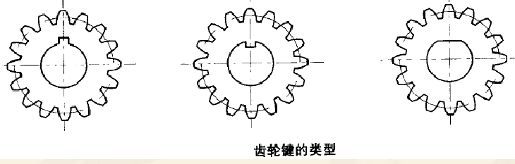 粉末冶金齿轮键槽的设计