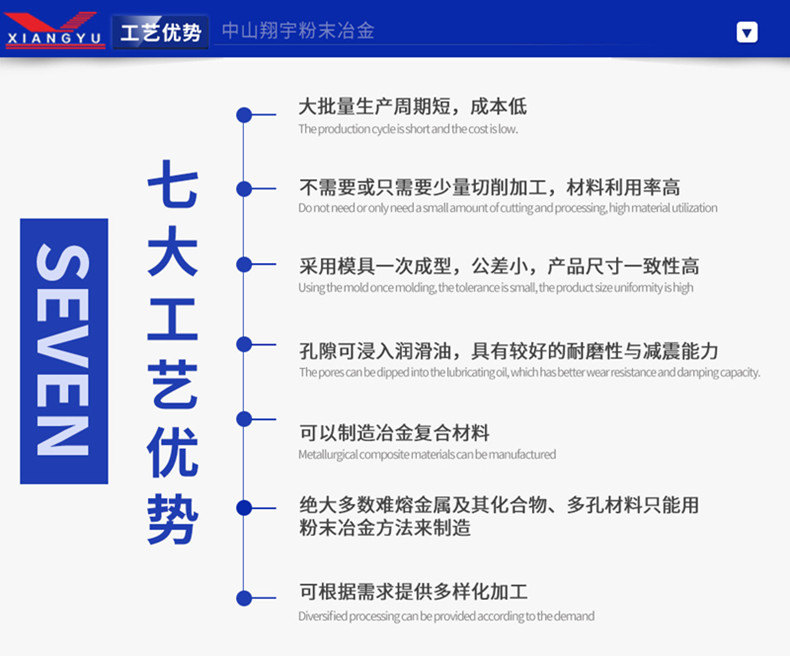 粉末冶金7大工艺优势