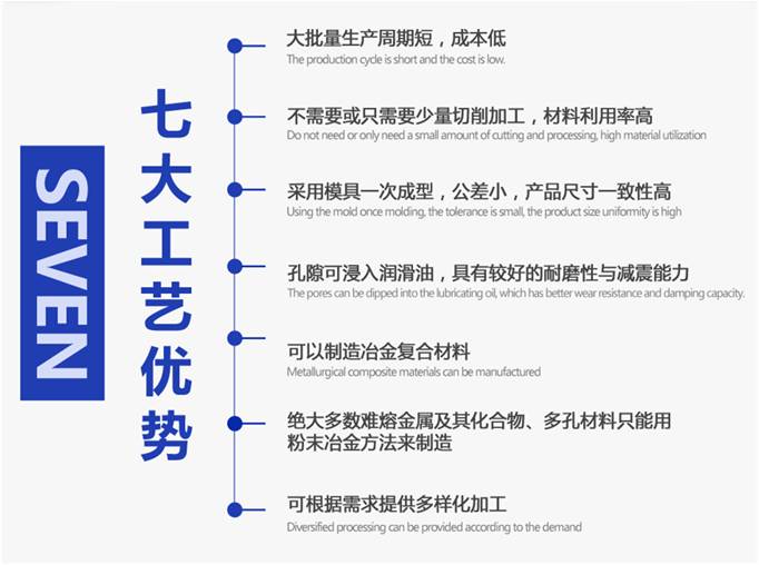粉末冶金工艺优势