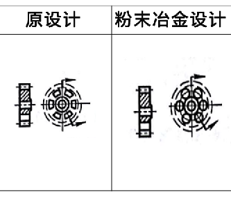 粉末冶金零件设计案例8