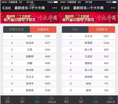 翔宇粉末冶金参与十大牛商竞选排名